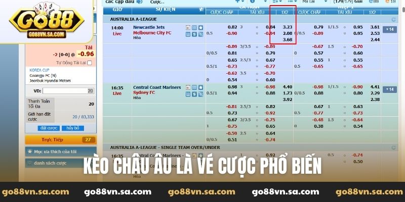 Kèo Châu Âu là vé cược phổ biến